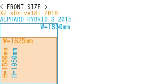 #X2 sDrive18i 2018- + ALPHARD HYBRID S 2015-